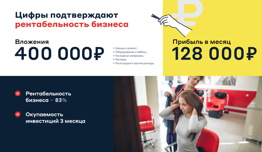 Франшиза Парикмахерская.Я