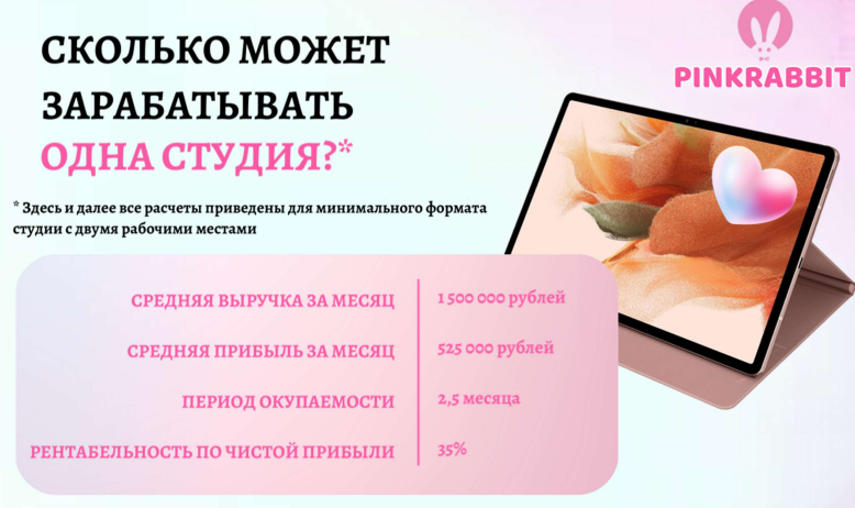 Франшиза PinkRabbit - онлайн стрим студия