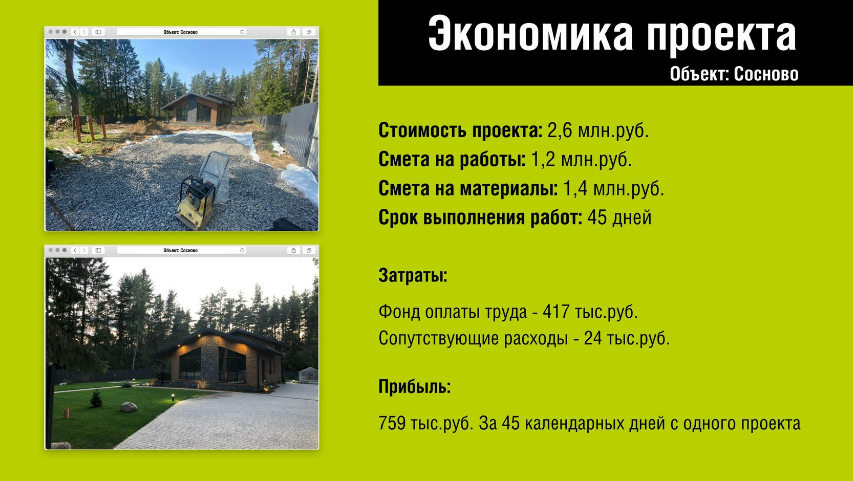 Франшиза XAN - ландшафтное строительство