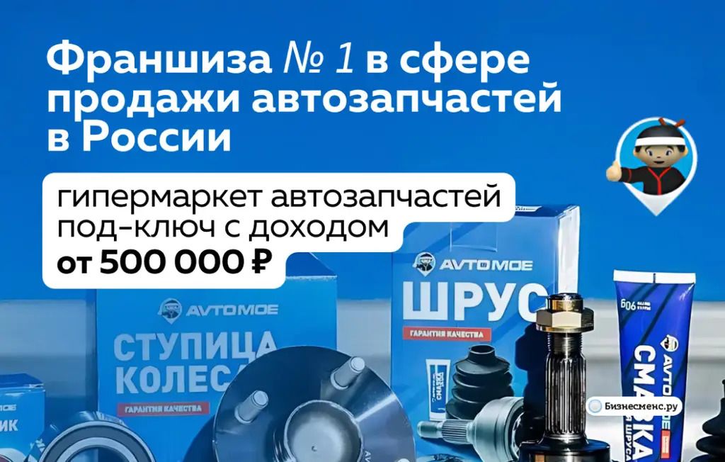 50 франшиз для открытия бизнеса в Азербайджане