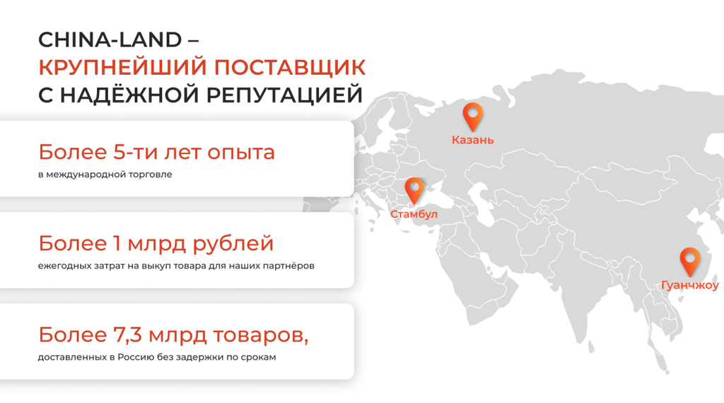 Франшиза China-land - товары из Турции и Китая