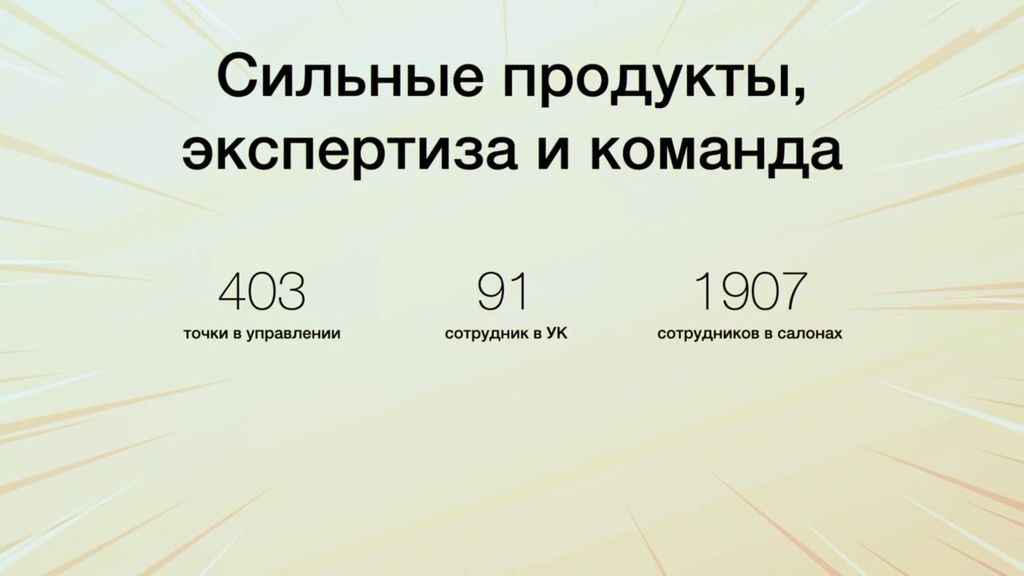 Как выйти на новый рынок: инструкция как захватить и удержаться