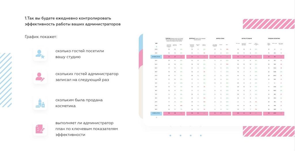 Франшиза CHERNIKA nails - студия маникюра
