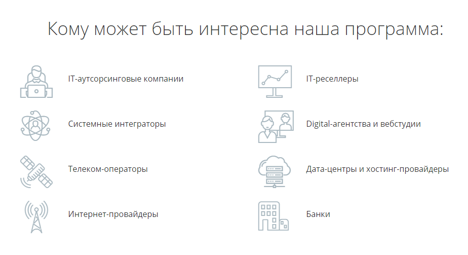 Франшиза Партнерская программа Mango Office