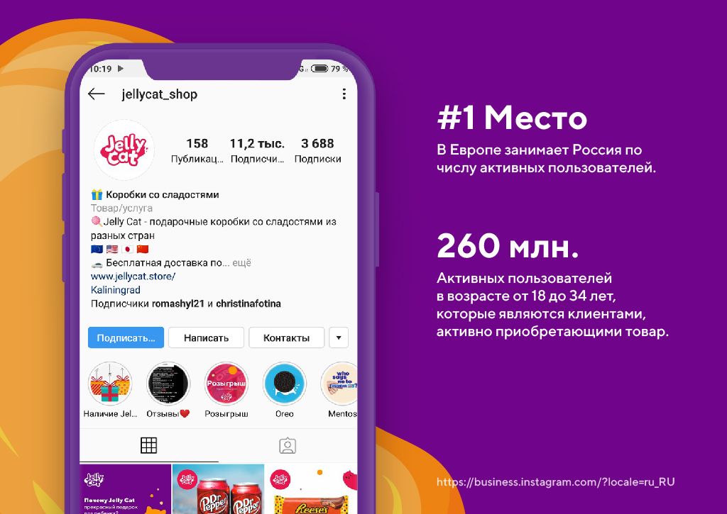 Франшиза Jelly Cat – интернет-магазин сладких подарков