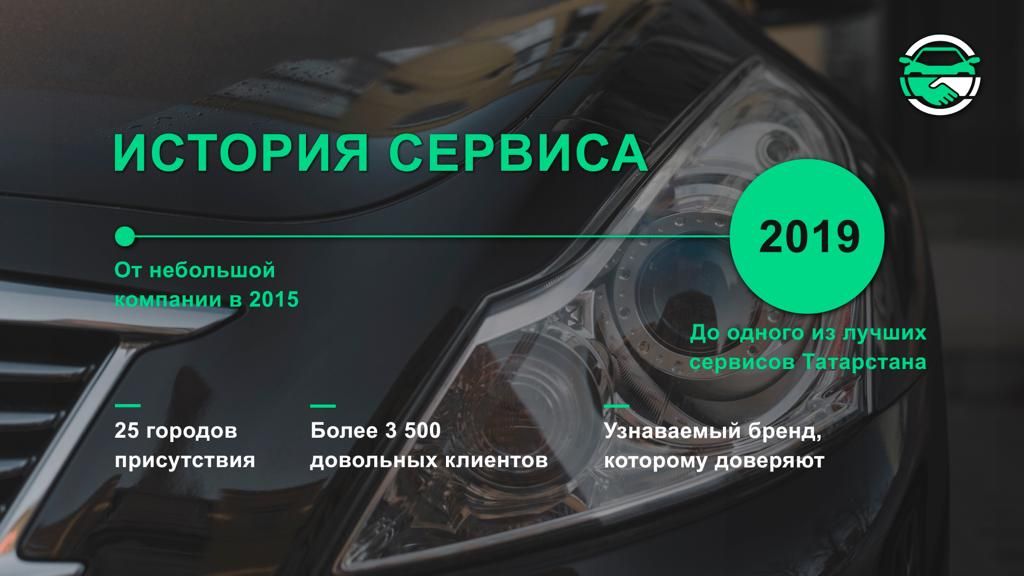 Франшиза Честный эксперт - сервис по подбору автомобилей с пробегом