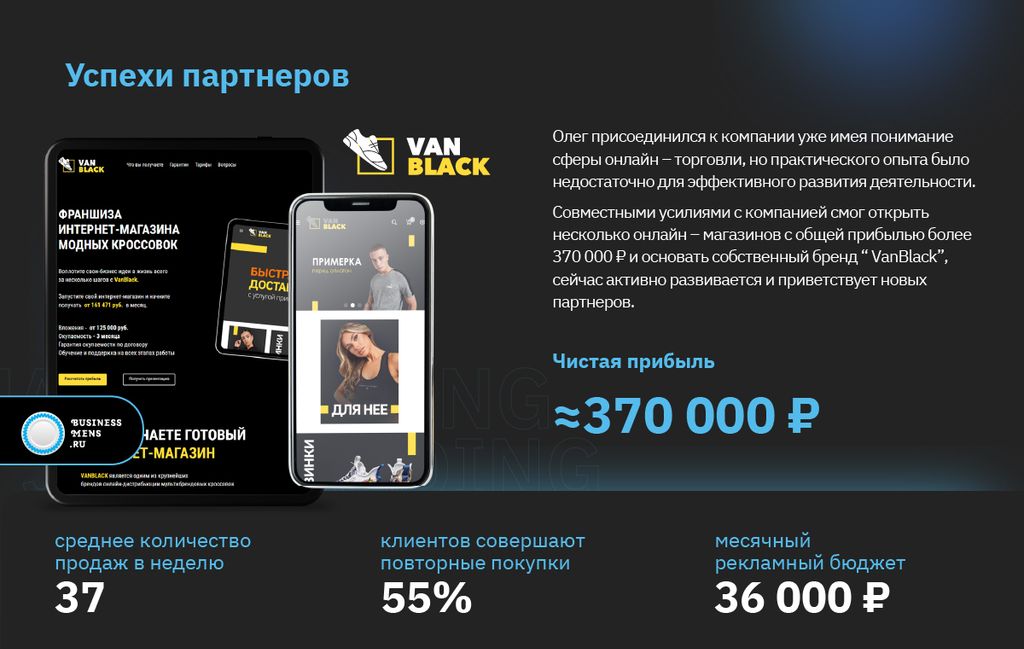 Франшиза Ecomers Agency - интернет магазин с подбором товара