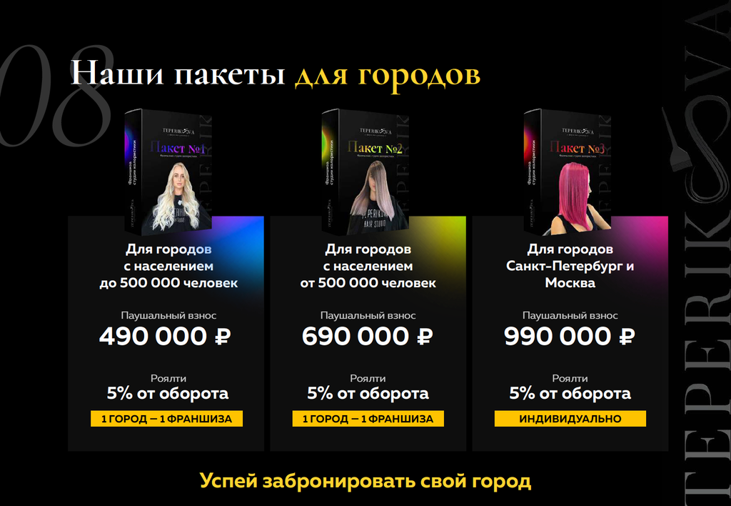 Франшиза Teperikova hair studio - студия колористики