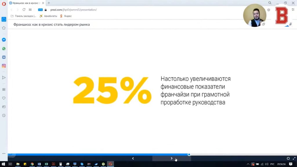 Как в кризис стать лидером рынка франчайзинга