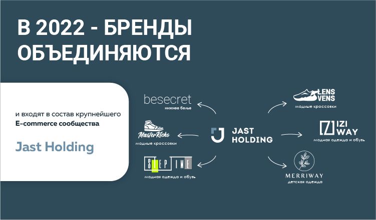 Франшиза Besecret - онлайн-магазин женского белья