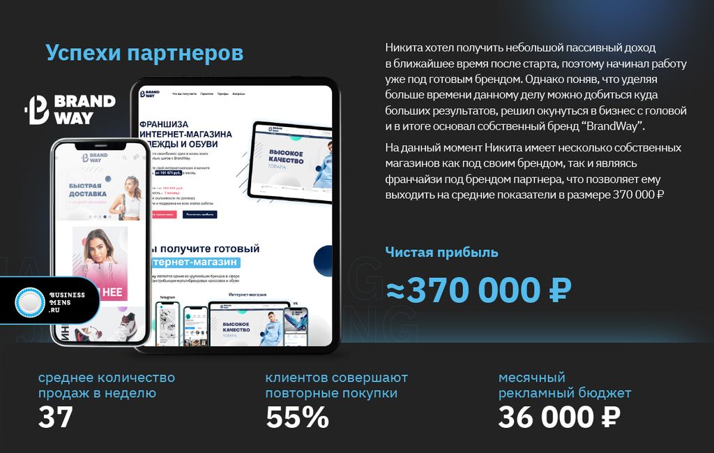 Франшиза Ecomers Agency - интернет магазин с подбором товара