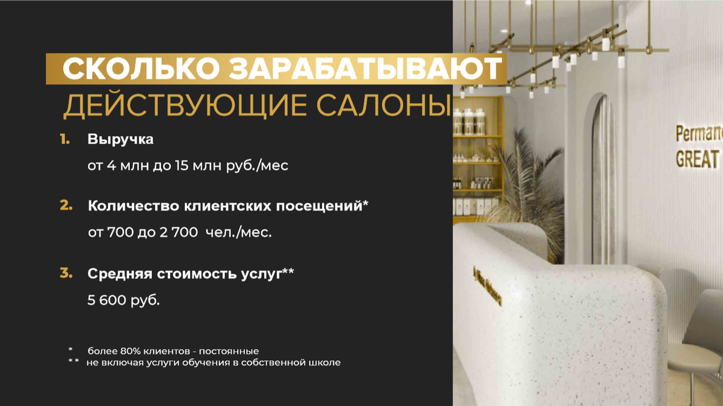 Франшиза GREAT - студия перманентного макияжа и лазерной эпиляции