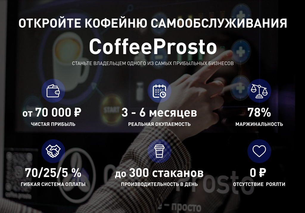 Франшиза CoffeeProsto - кофейня самообслуживания