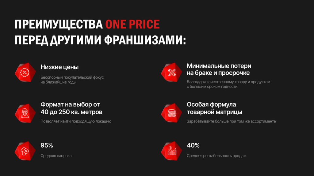 Франшиза One Price - магазин фиксированных цен