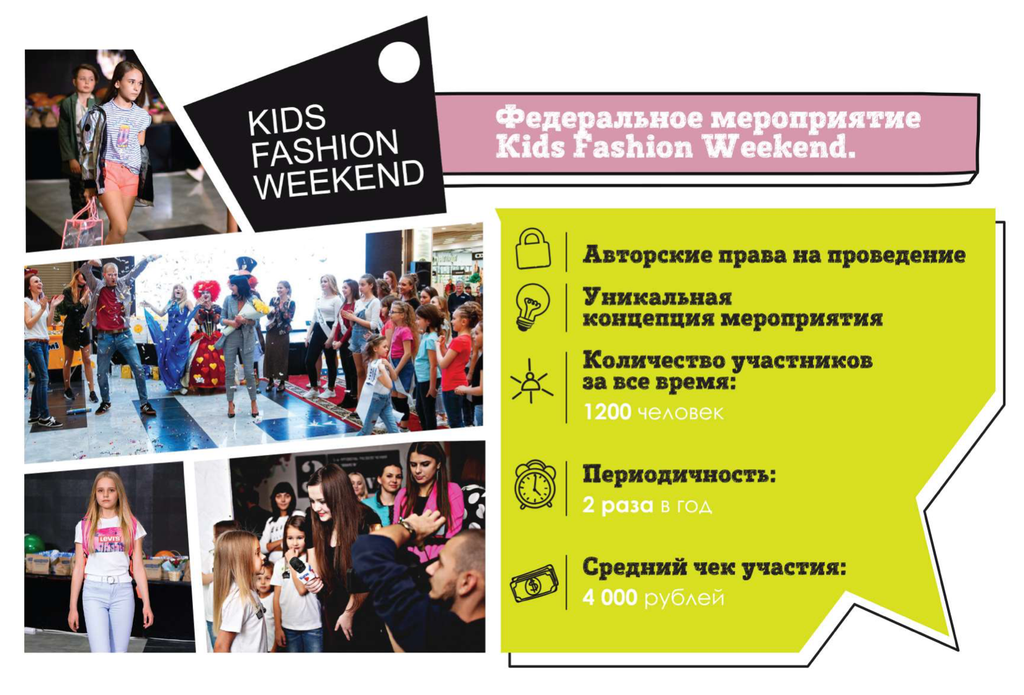 Франшиза Imade - модельно-продюсерское агентство