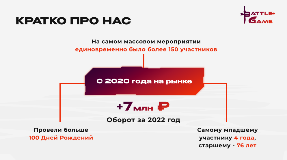 Франшиза BattleGame - активные тактические игры для детей