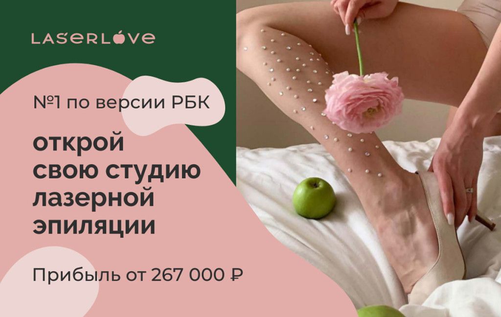50 франшиз для открытия бизнеса в Азербайджане