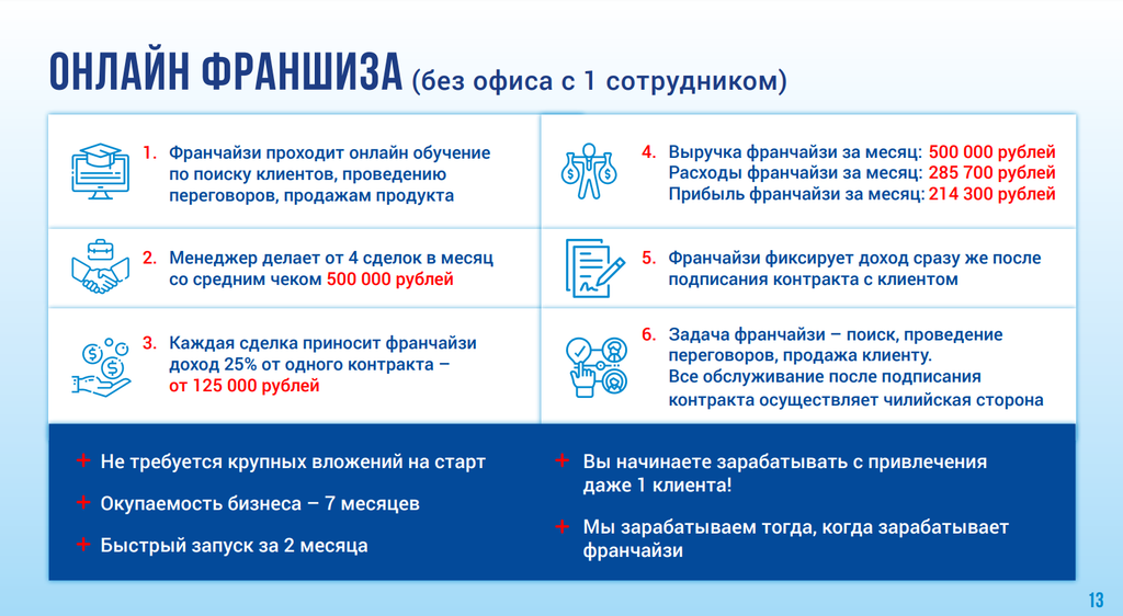 Франшиза CHILE KIDS - организация родов в Чили