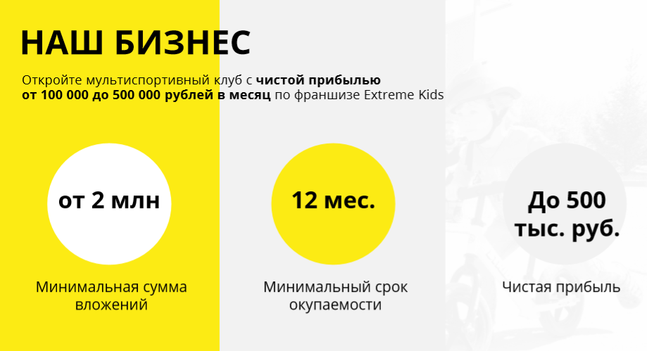 Франшиза EXTREME KIDS - мультиспортивный клуб для детей