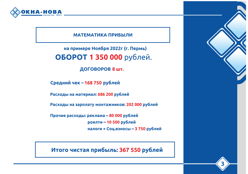 Франшиза окна. Франшиза окна. Франшиза окна. Франшиза окна. Франшиза окна.