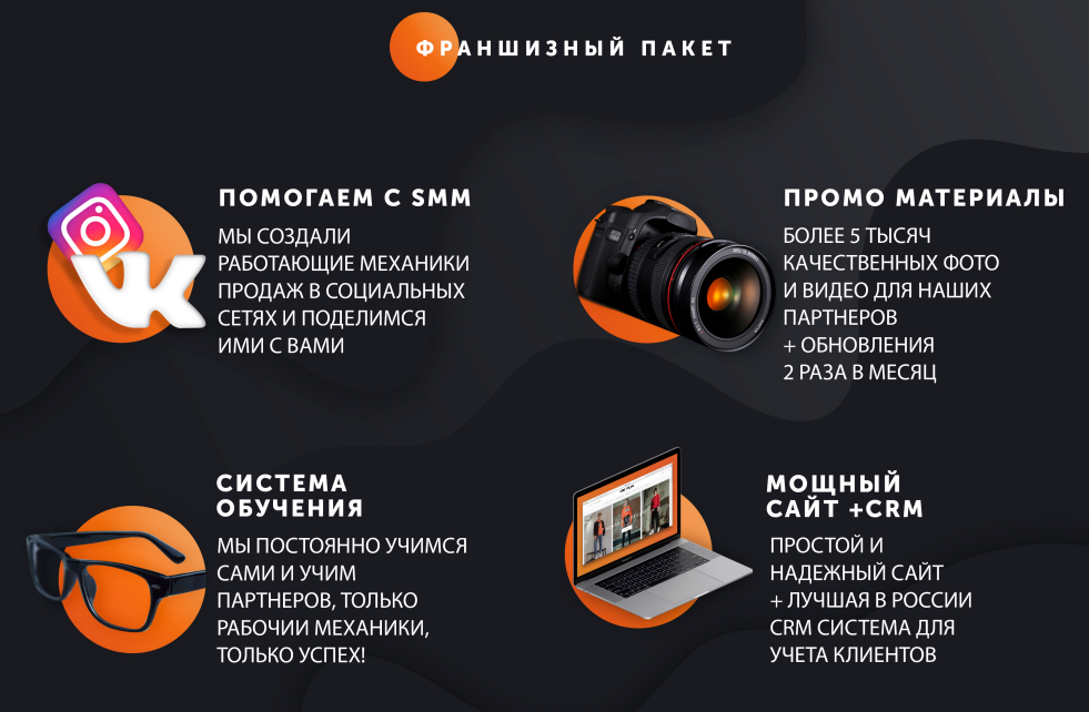 Франшиза NIKI FILINI™ - бренд одежды