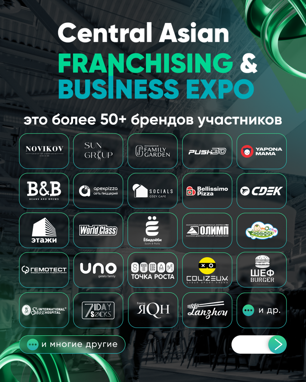 Выставки франчайзинга 2025