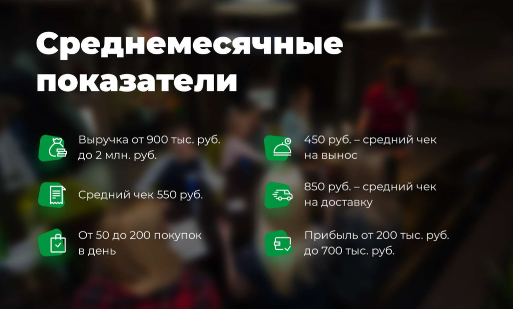 Франшиза ЖИШИ СУШИ