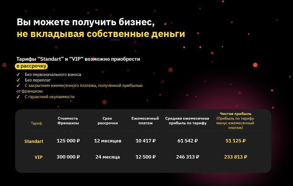 Франшиза VanBlack - онлайн-магазин кроссовок