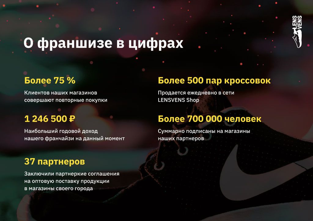 Симферополь Магазины Кроссовок Nike