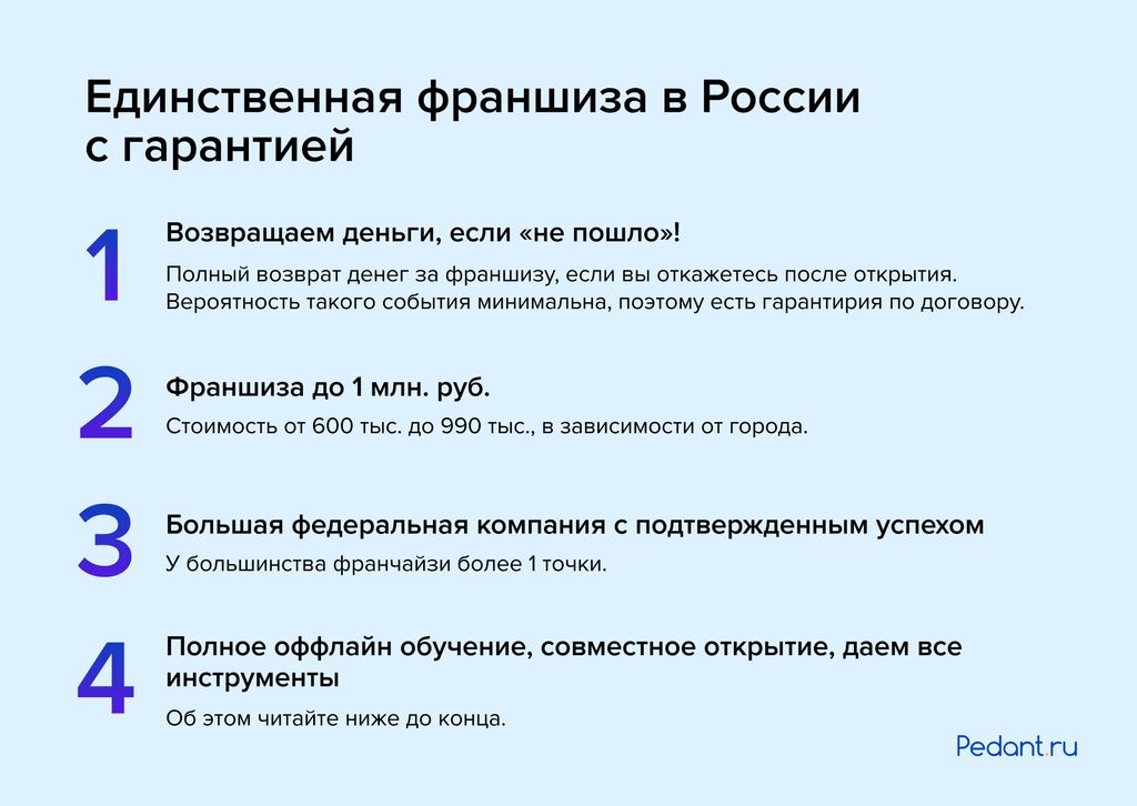 Деятельность огэ