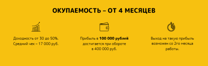 Франшиза Росфлаг - производство флагов