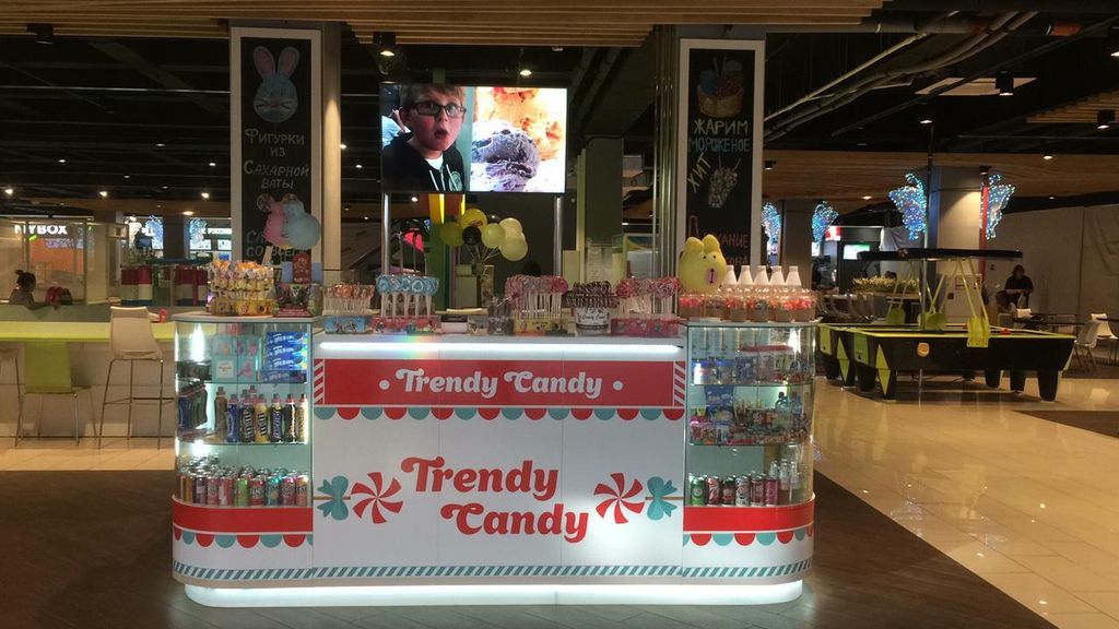 Франшиза сети "TRENDY CANDY"