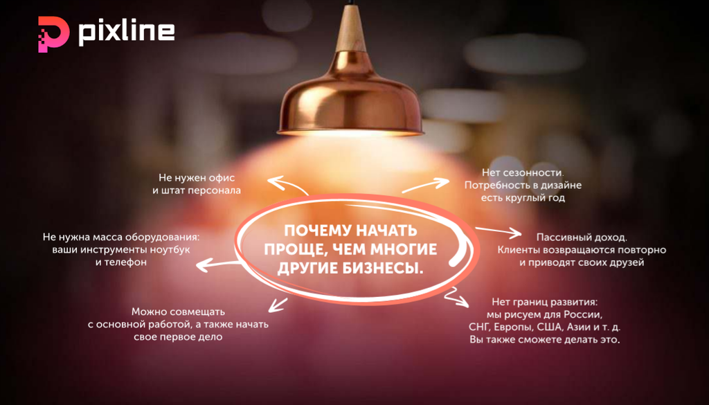 Франшиза PIXLINE - пункт выдачи заказов