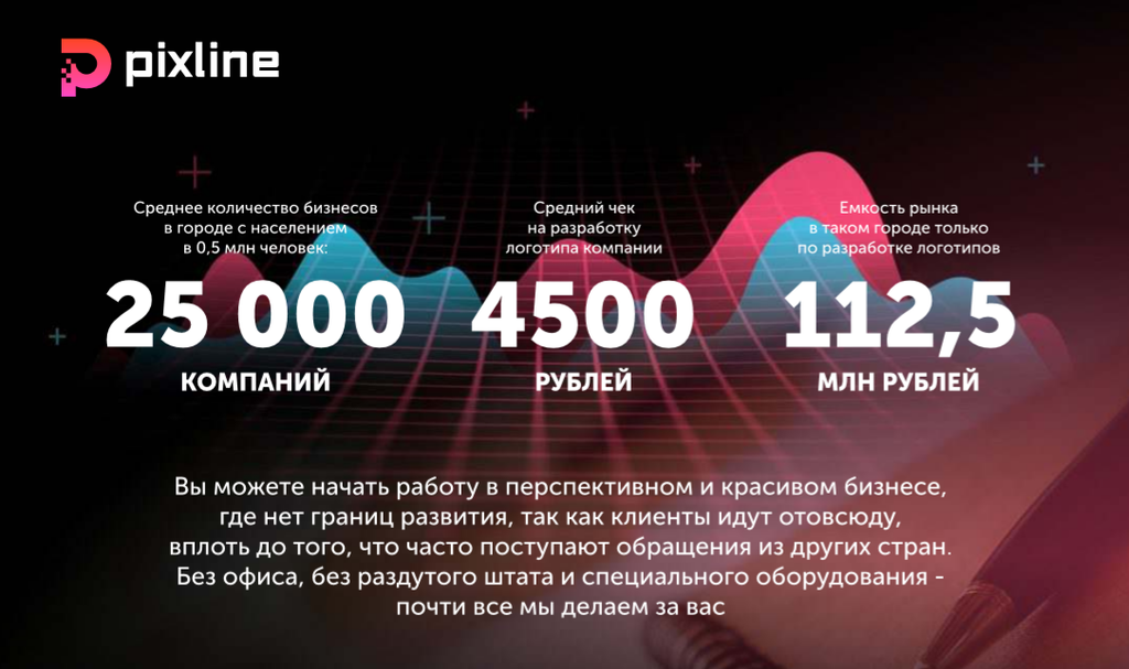 Франшиза PIXLINE - пункт выдачи заказов
