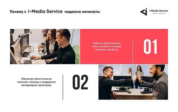 Media me. Компания i-Media. Франшиза диджитал агентства. Презентация о франшизе диджитал агентство. Media service.