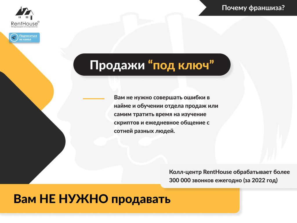 Франшиза RentHouse - квартиры в аренду посуточно: цены, отзывы и условия в  России, сколько стоит открыть франшизу рентхаус в 2024 году на  Businessmens.ru