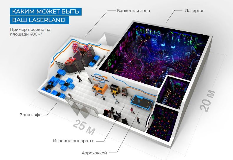 Франшиза LaserLand - лазертаг