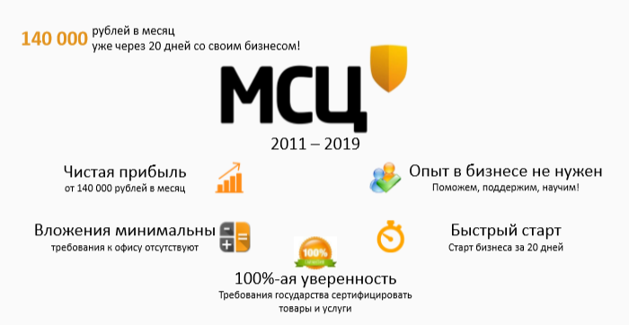 Франшиза Межрегиональный Сертификационный Центр