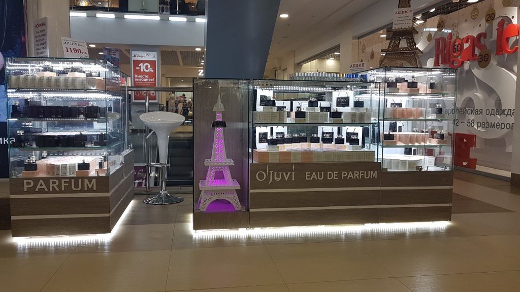 парфюм копии брендов, франшиза парфюмерии