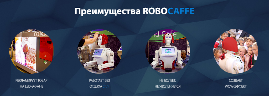 Франшиза ROBOCAFFE