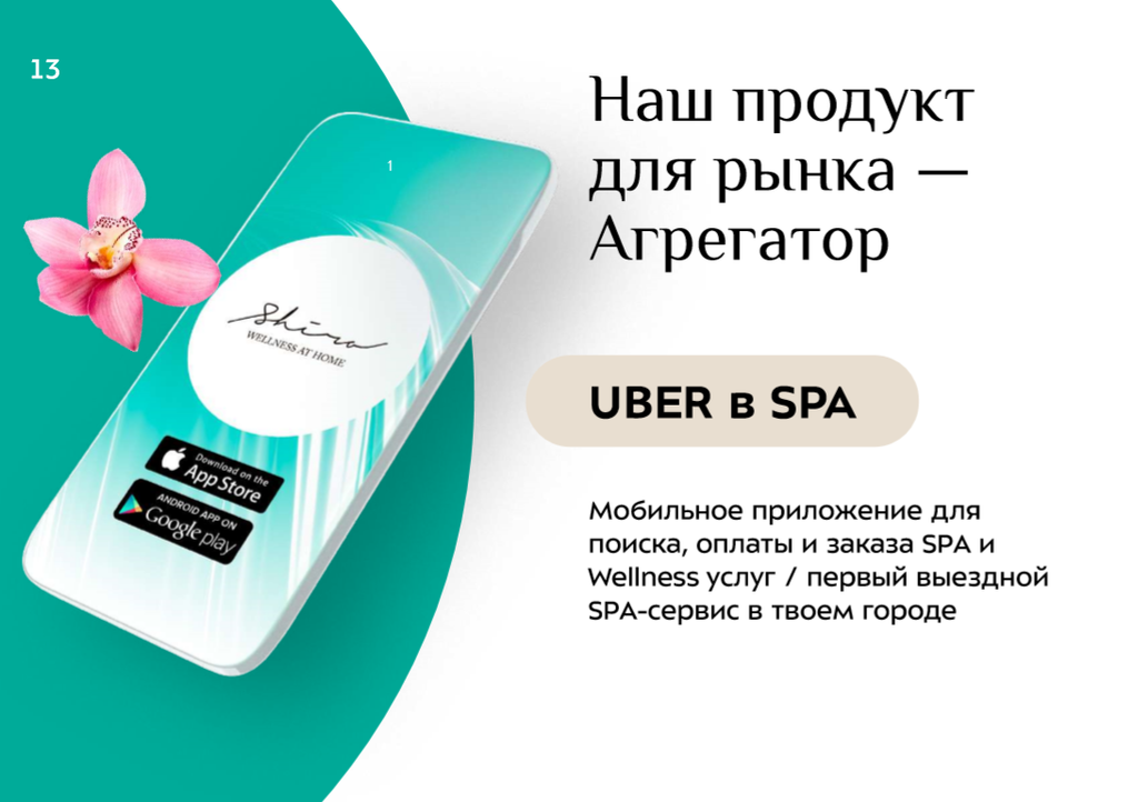 Франшиза Shiro Massage - сервис выездного массажа