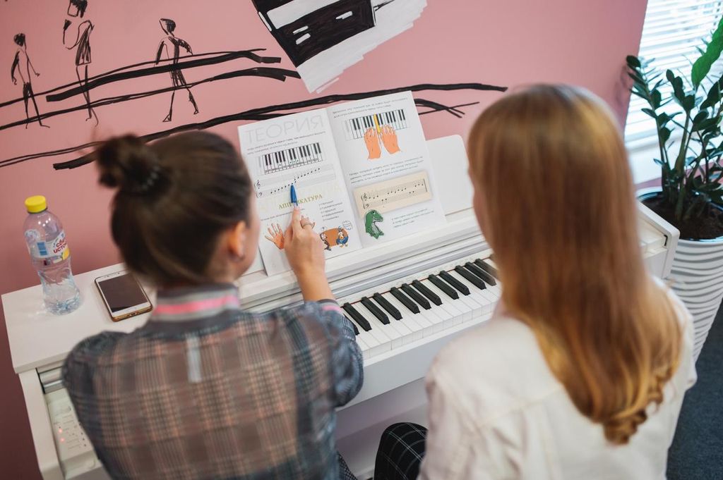 Франшиза Lizard - международная музыкальная академия