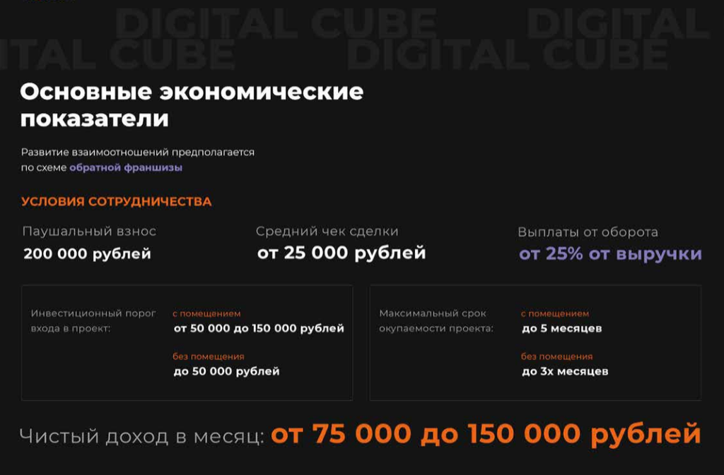 Франшиза DIGITAL CUBE - digital маркетинг