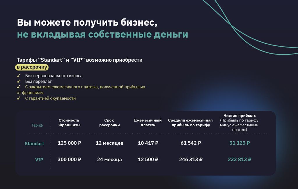 Франшиза MasterKiсks - онлайн-магазин кроссовок