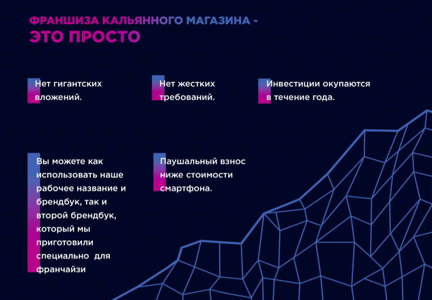 Франшиза Магия Востока - кальянный магазин