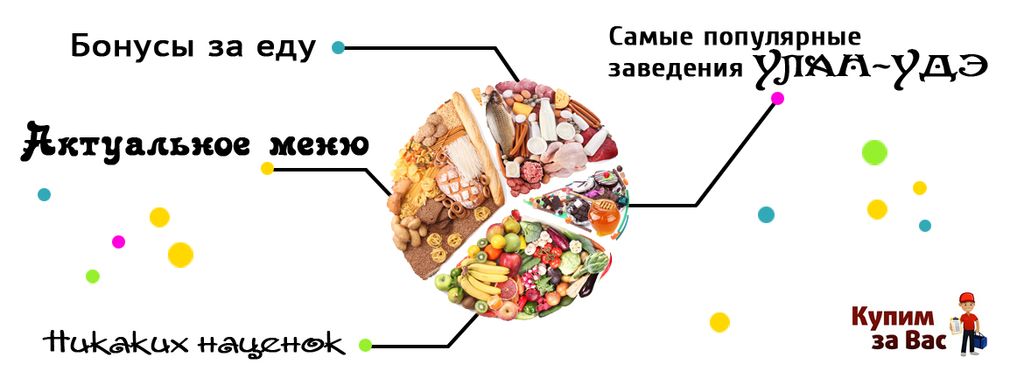 Франшиза KupimZaVas - маркетплейс заказов и доставки еды, товаров и услуг