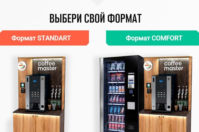 Франшиза Coffee Master - кофейный вендинг