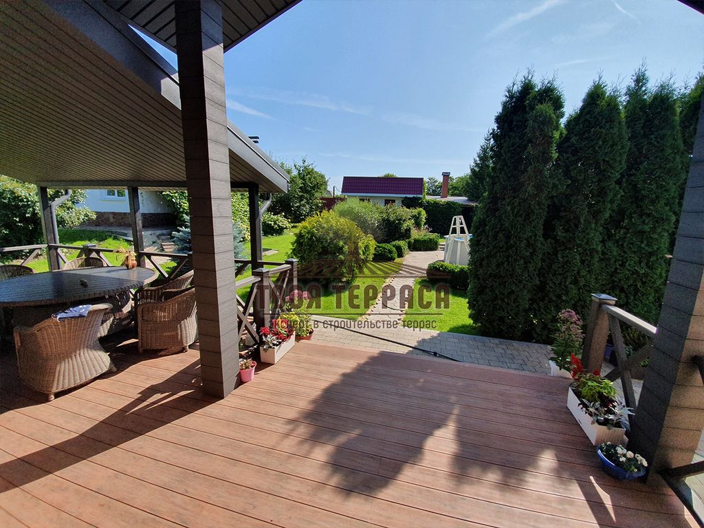 Каждый партнёр получает маркетинговую поддержку, настройку рекламы и обучение