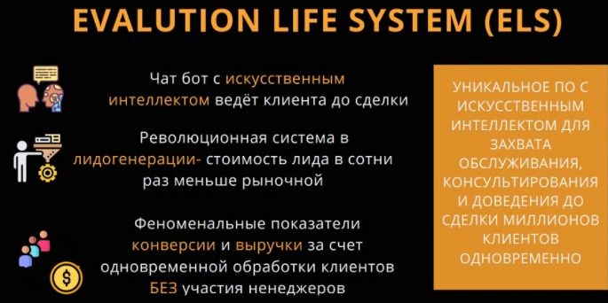 Франшиза Dom.live - интернет-магазин строительства