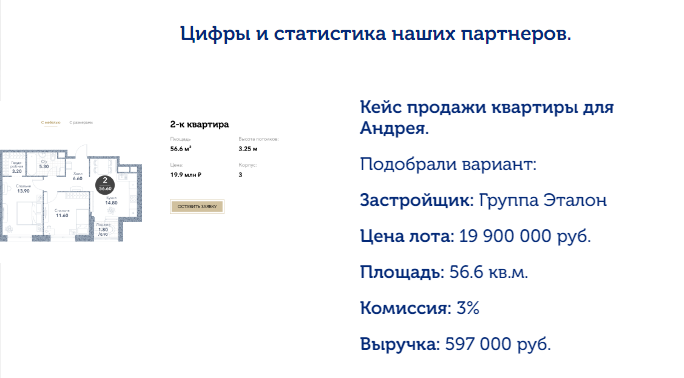 Франшиза OX Capital - агентство недвижимости